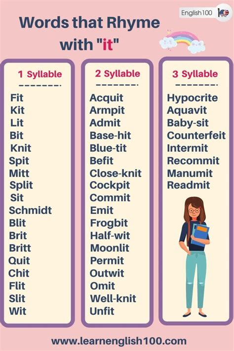 words that rhyme with bet|what rhymes with bets.